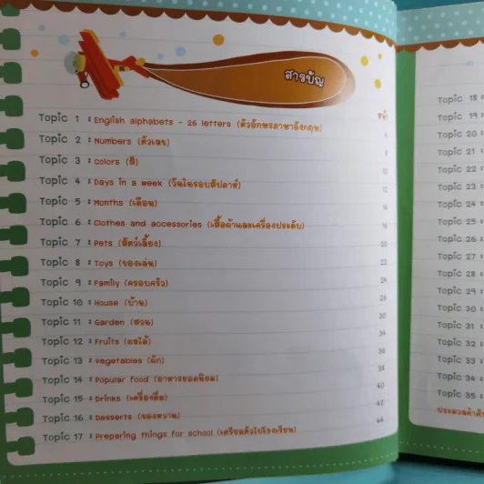 จำศัพท์แม่นด้วย Mind Map Vocabulary เหมาะสำหรับน้องๆระดับอนุบาล-ประถมศึกษา รูปที่ 9
