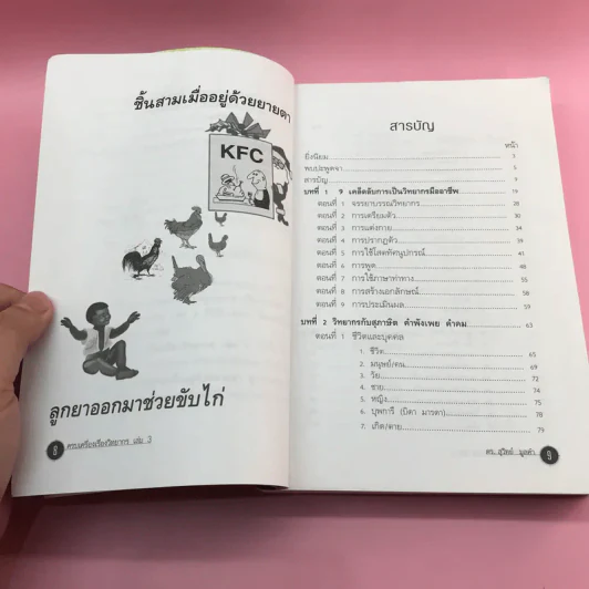 ครบเครื่องเรื่องวิทยากร เล่ม 1,3 - ดร.สุวิทย์ มูลคำ รูปที่ 10