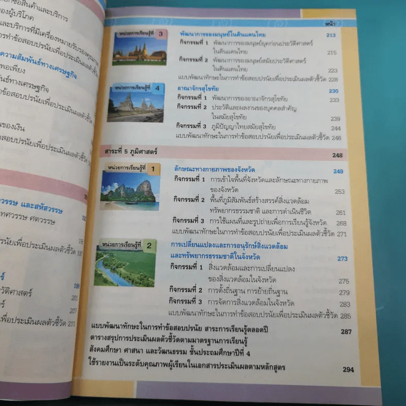 สังคมศึกษา ศาสนาและวัฒนธรรม ชั้นประถมศึกษาปีที่ 4 หลักสูตร 2551 ฉบับปรับปรุง พ.ศ.2560 รูปที่ 12