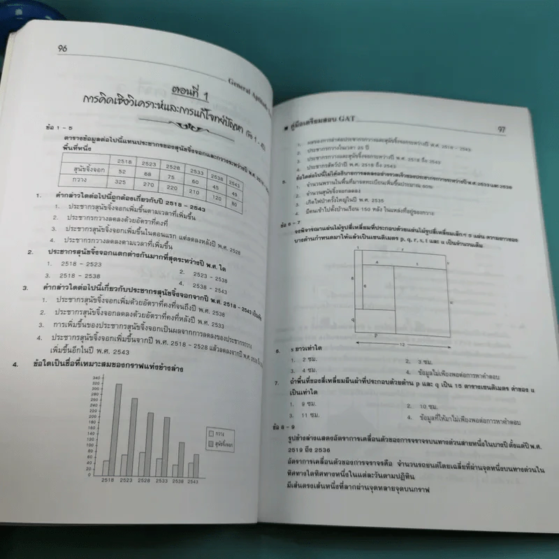 คู่มือเตรียมสอบความถนัดทั่วไป GAT เตรียมสอบปี 2552 - เชษฐ์ ชั้นสกุลดี รูปที่ 12