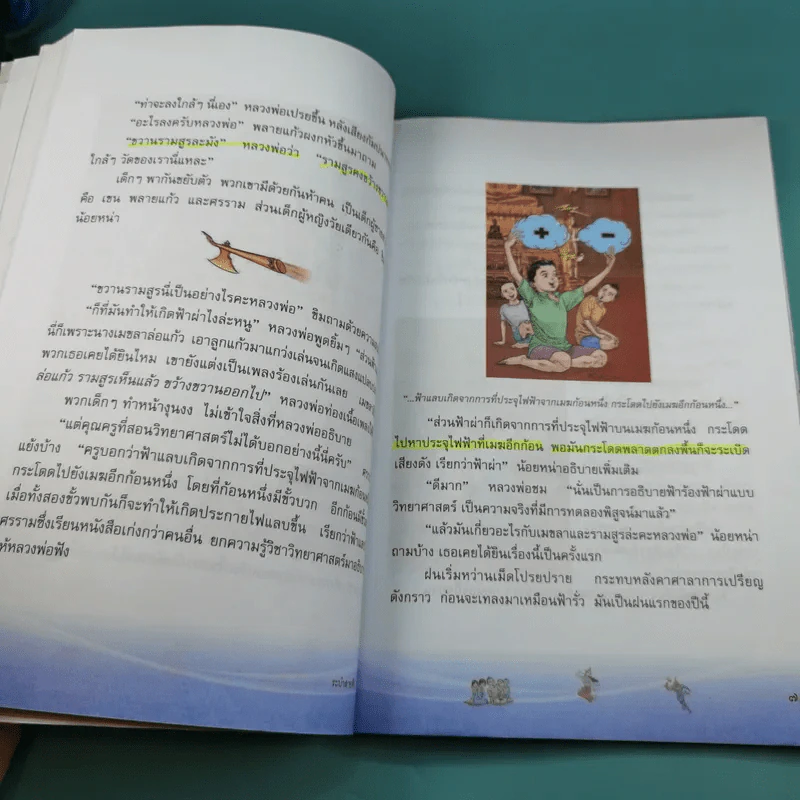 วรรณคดีลำนำ ชั้นประถมศึกษาปีที่ 4 รูปที่ 16