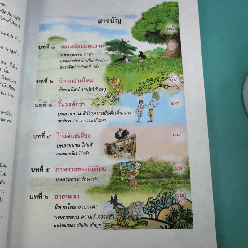 วรรณคดีลำนำ ชั้นประถมศึกษาปีที่ 2 รูปที่ 12