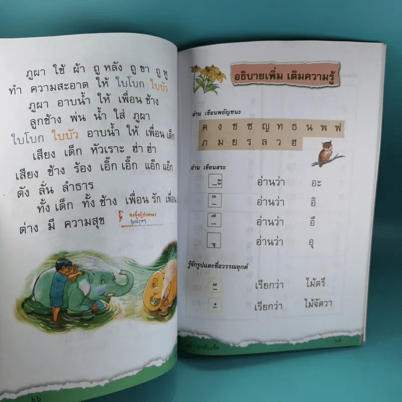 ภาษาพาที ชั้นประถมศึกษาปีที่ 1 รูปที่ 13