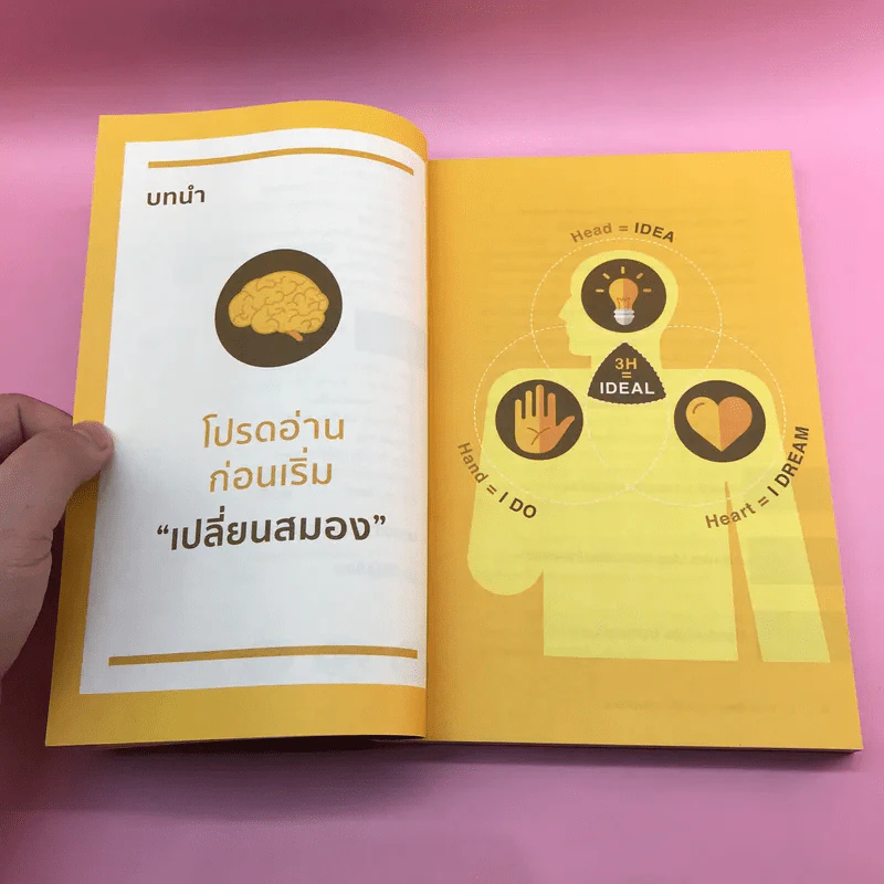 สมองทองคำ - ขุนเขา สินธุเสน เขจรบุตร รูปที่ 10