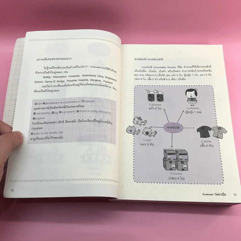 Grammar ไม่น่าเบื่อ เล่ม 1-2 - สำนักพิมพ์พราว รูปที่ 13