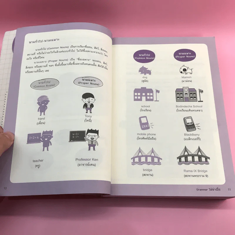 Grammar ไม่น่าเบื่อ เล่ม 1-2 - สำนักพิมพ์พราว รูปที่ 12