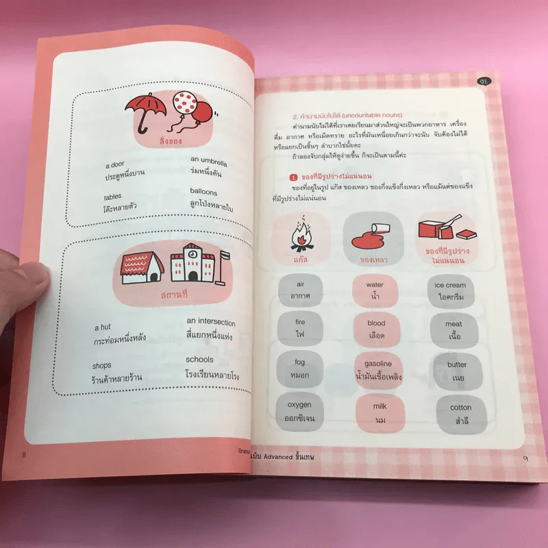 Grammar ไม่น่าเบื่อ เล่ม 1-2 - สำนักพิมพ์พราว รูปที่ 19