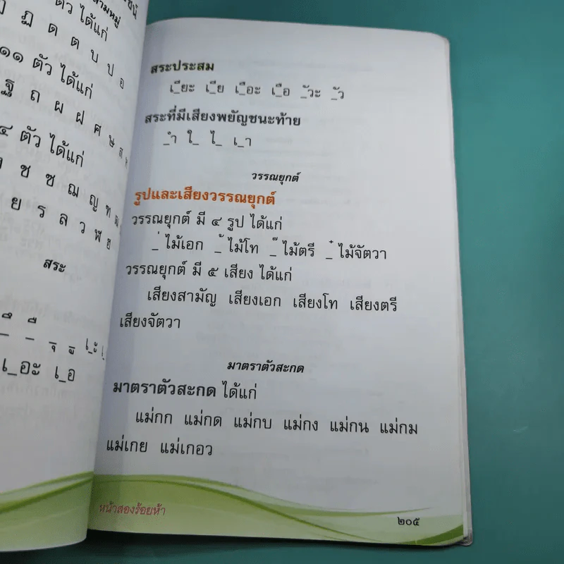 ภาษาพาที ชั้นประถมศึกษาปีที่ 2 รูปที่ 19