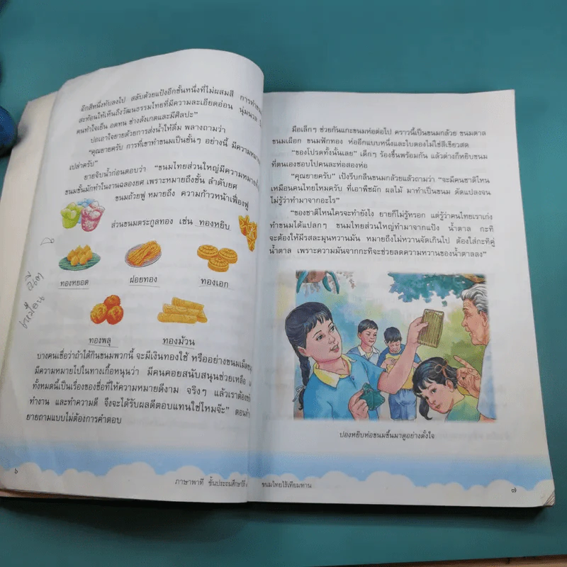 ภาษาพาที ชั้นประถมศึกษาปีที่ 4 รูปที่ 15