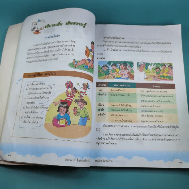 ภาษาพาที ชั้นประถมศึกษาปีที่ 4 รูปที่ 16