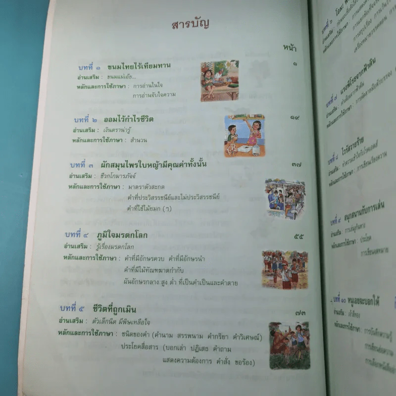ภาษาพาที ชั้นประถมศึกษาปีที่ 4 รูปที่ 11