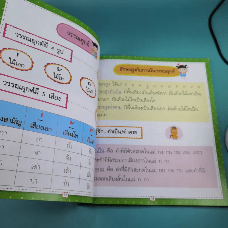 แบบฝึกอ่าน ภาษาไทยของน้องหนู รูปที่ 14