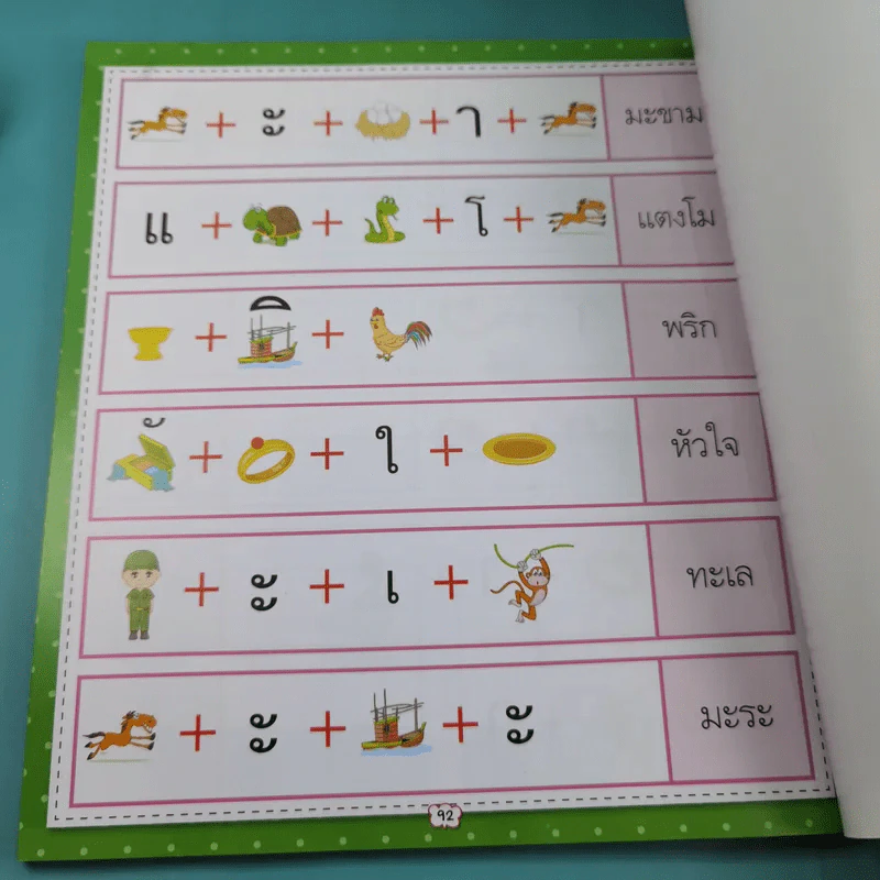 แบบฝึกอ่าน ภาษาไทยของน้องหนู รูปที่ 15