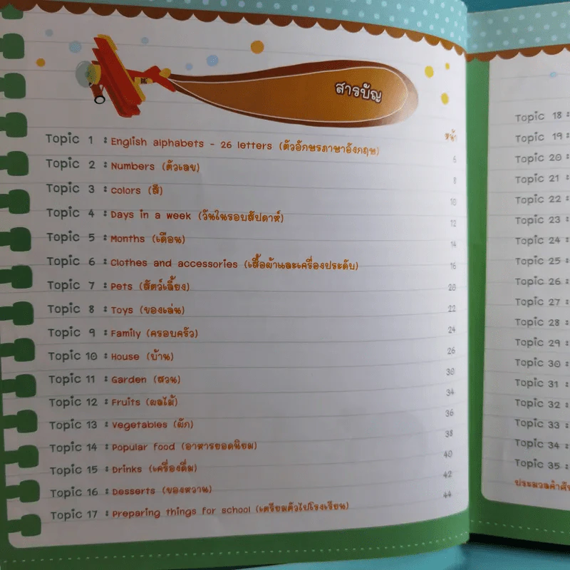 จำศัพท์แม่นด้วย Mind Map Vocabulary เหมาะสำหรับน้องๆระดับอนุบาล-ประถมศึกษา รูปที่ 9