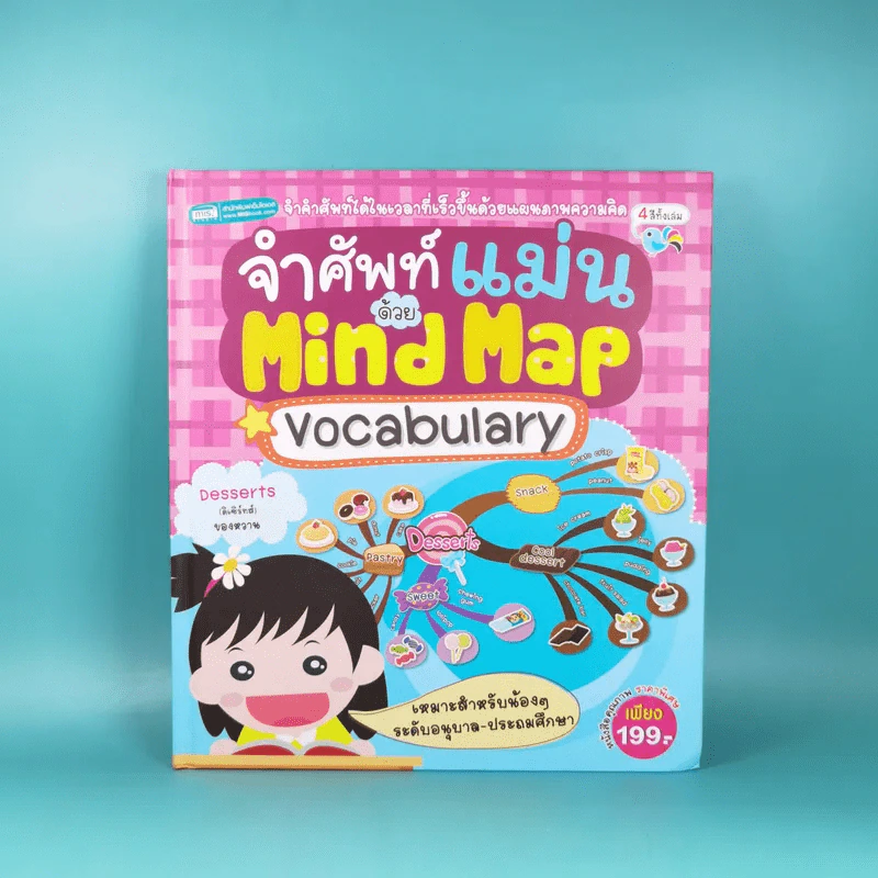 จำศัพท์แม่นด้วย Mind Map Vocabulary เหมาะสำหรับน้องๆระดับอนุบาล-ประถมศึกษา รูปที่ 1