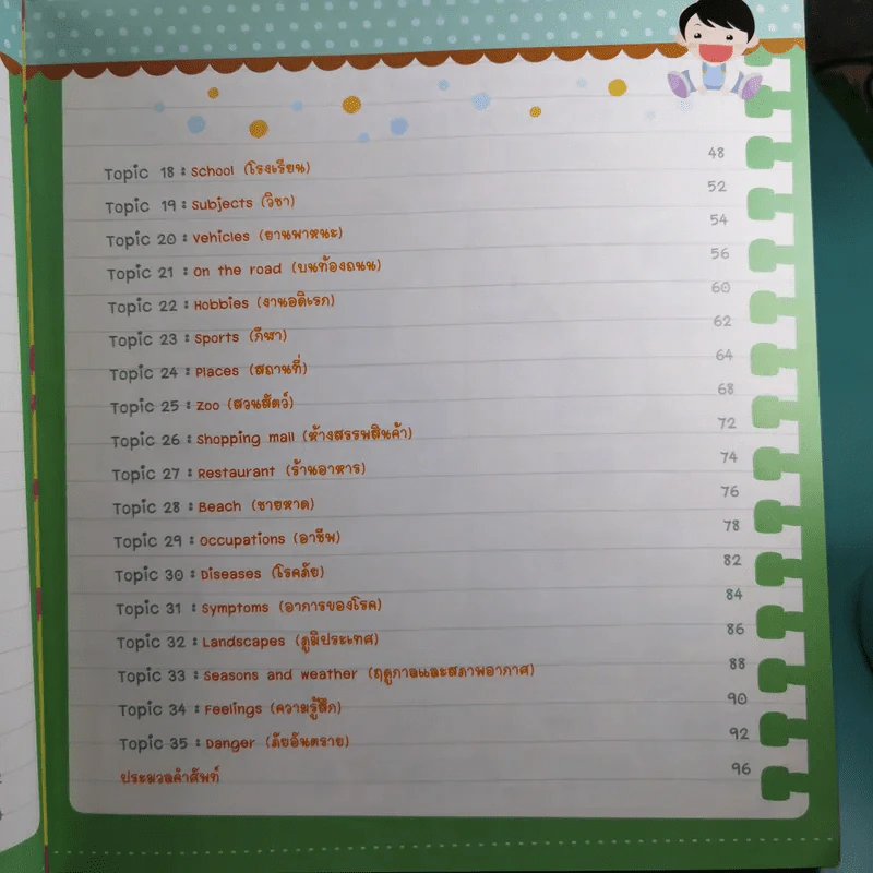 จำศัพท์แม่นด้วย Mind Map Vocabulary เหมาะสำหรับน้องๆระดับอนุบาล-ประถมศึกษา รูปที่ 10