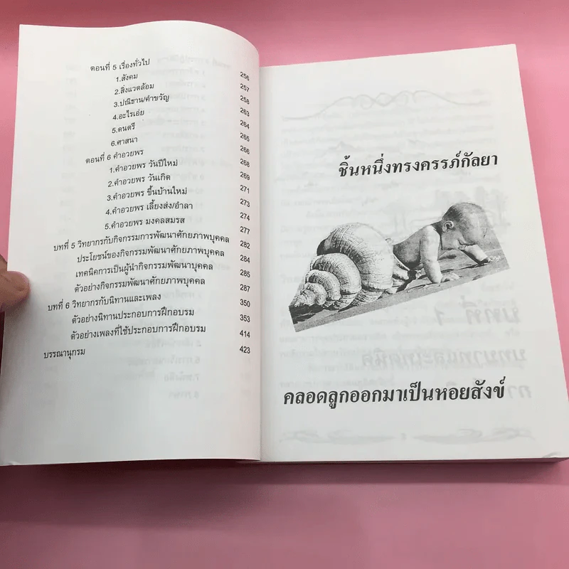 ครบเครื่องเรื่องวิทยากร เล่ม 1,3 - ดร.สุวิทย์ มูลคำ รูปที่ 22