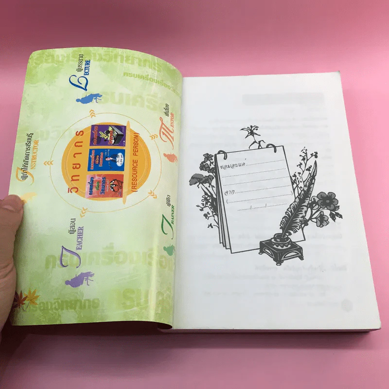 ครบเครื่องเรื่องวิทยากร เล่ม 1,3 - ดร.สุวิทย์ มูลคำ รูปที่ 6