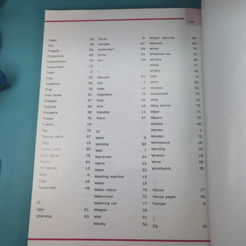 A New Model Picture Dictionary พจนานุกรมรูปภาพศัพท์ 1,000 คำ ตอน บ้านของฉัน รูปที่ 14