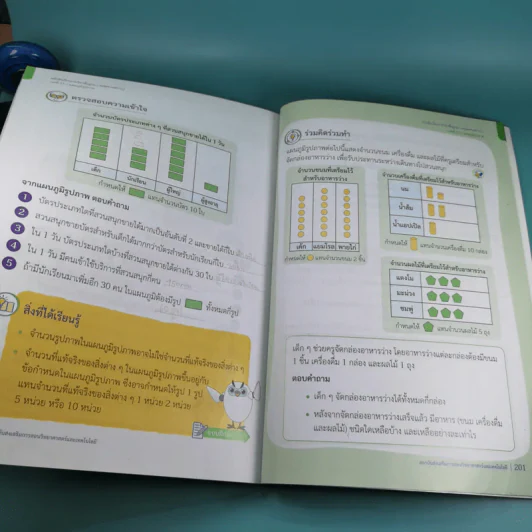 คณิตศาสตร์ ชั้นประถมศึกษาปีที่ 2 เล่ม 2 รูปที่ 14