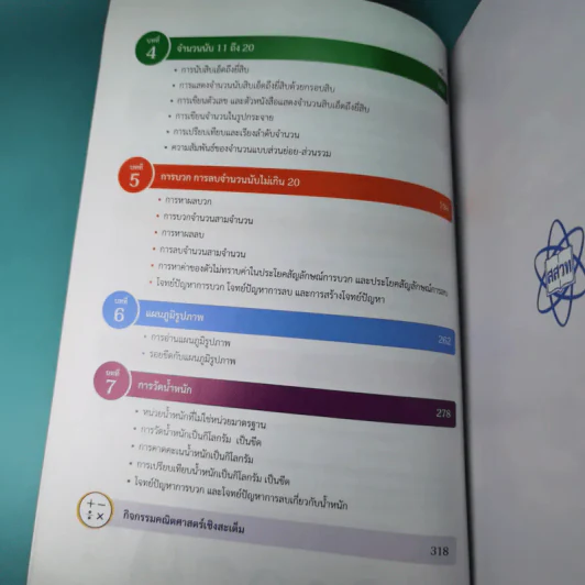 คณิตศาสตร์ ชั้นประถมศึกษาปีที่ 1 เล่ม 1 รูปที่ 12