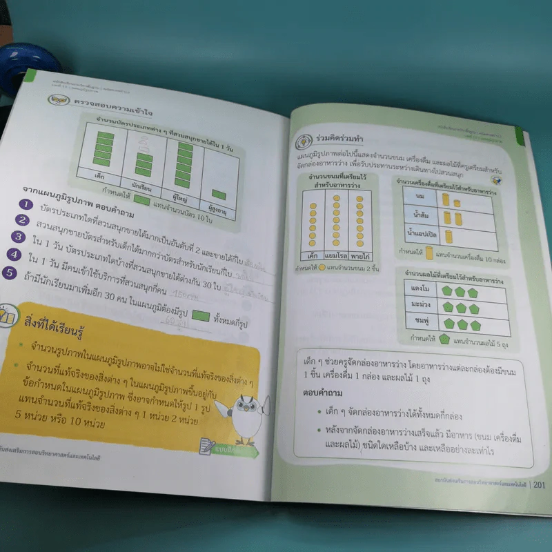 คณิตศาสตร์ ชั้นประถมศึกษาปีที่ 2 เล่ม 2 รูปที่ 14