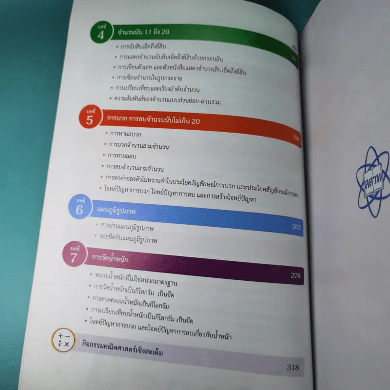 คณิตศาสตร์ ชั้นประถมศึกษาปีที่ 1 เล่ม 1 รูปที่ 12
