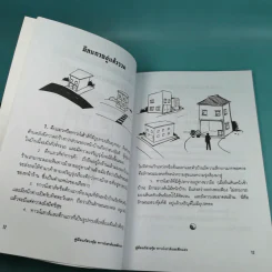 คู่มือแก้ฮวงจุ้ย ทาวน์เฮาส์ และตึกแถว - มงคล ไพศาลวาณิช รูปที่ 15