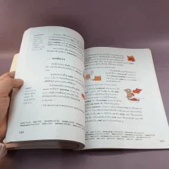 ศัพท์อังกฤษแค่ Read ก็ Get ตอน คำใกล้ตัวที่น่ารู้ - Moon Deok รูปที่ 12