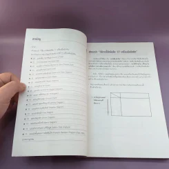 17 เครื่องมือนักคิด Problem Solving Devices รูปที่ 8