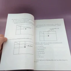 17 เครื่องมือนักคิด Problem Solving Devices รูปที่ 9