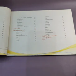 มีชีวิตใหม่ด้วยโยคะ - ครูวรรณ รูปที่ 9