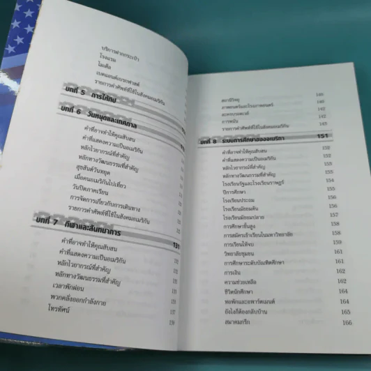 Speak American สารพันเกร็ดภาษาและวัฒนธรรมอเมริกัน รูปที่ 12