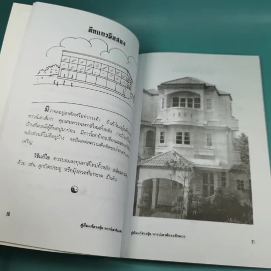 คู่มือแก้ฮวงจุ้ย ทาวน์เฮาส์ และตึกแถว - มงคล ไพศาลวาณิช รูปที่ 16