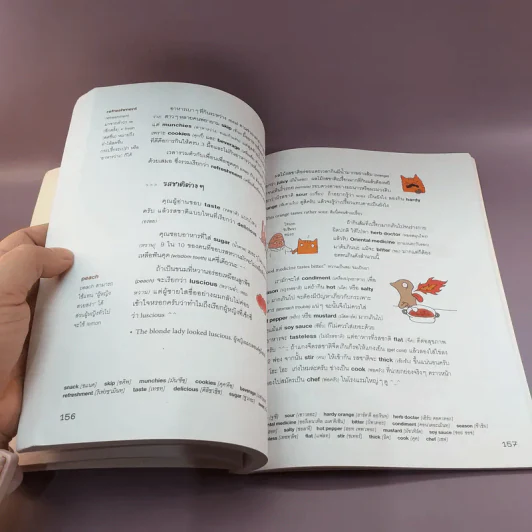 ศัพท์อังกฤษแค่ Read ก็ Get ตอน คำใกล้ตัวที่น่ารู้ - Moon Deok รูปที่ 12