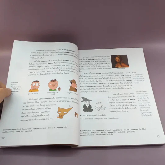 ศัพท์อังกฤษแค่ Read ก็ Get ตอน คำใกล้ตัวที่น่ารู้ - Moon Deok รูปที่ 11