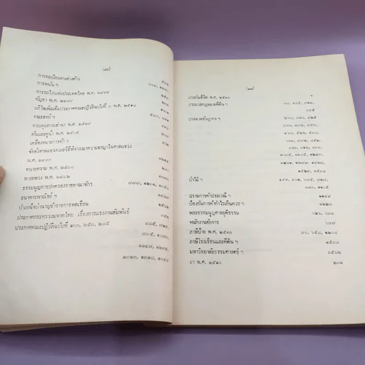 สารบาญ คำพิพากษาฎีกา ประจำปีพุทธศักราช 2519 - เนติบัณฑิตยสภา รูปที่ 20