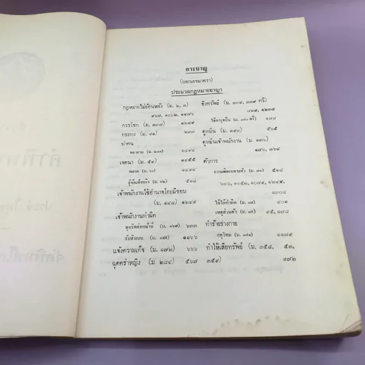 สารบาญ คำพิพากษาฎีกา ประจำปีพุทธศักราช 2519 - เนติบัณฑิตยสภา รูปที่ 13