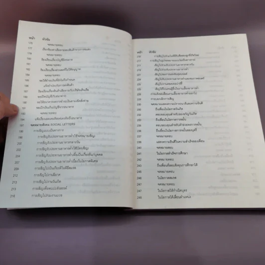How to Write English Letter วิธีเขียนจดหมายภาษาอังกฤษ - ปลั่ง พลอยพรหม รูปที่ 10