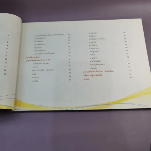 มีชีวิตใหม่ด้วยโยคะ - ครูวรรณ รูปที่ 9