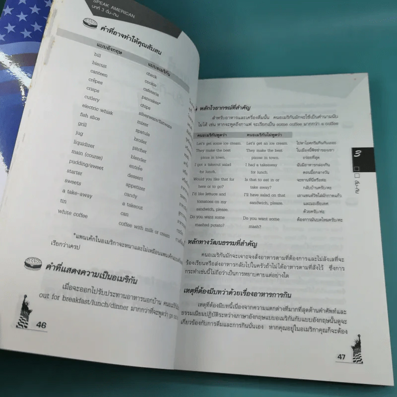 Speak American สารพันเกร็ดภาษาและวัฒนธรรมอเมริกัน รูปที่ 16