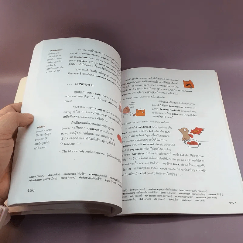 ศัพท์อังกฤษแค่ Read ก็ Get ตอน คำใกล้ตัวที่น่ารู้ - Moon Deok รูปที่ 12