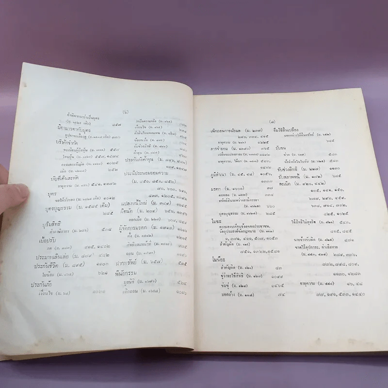 สารบาญ คำพิพากษาฎีกา ประจำปีพุทธศักราช 2519 - เนติบัณฑิตยสภา รูปที่ 16