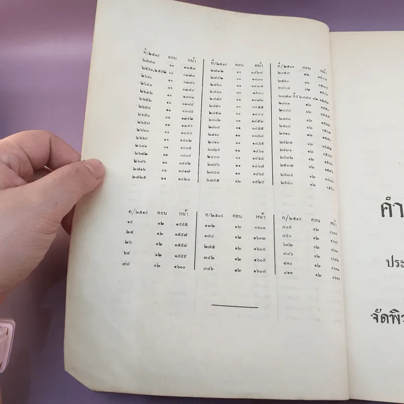 สารบาญ คำพิพากษาฎีกา ประจำปีพุทธศักราช 2519 - เนติบัณฑิตยสภา รูปที่ 11