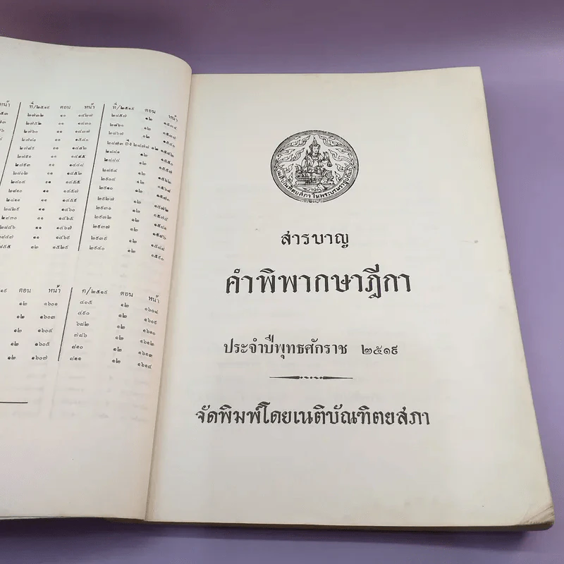 สารบาญ คำพิพากษาฎีกา ประจำปีพุทธศักราช 2519 - เนติบัณฑิตยสภา รูปที่ 12