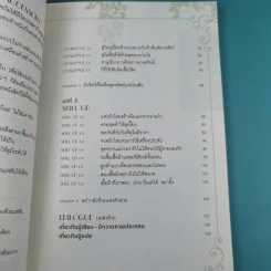 48 ไอเดียสร้างสไตล์สวยได้ 360 องศา + 49 เคล็ดลับปรับสไตล์สวยได้ สบายกระเป๋า รูปที่ 13