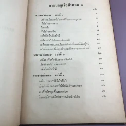พระราชนิพนธ์เรื่อง ไกลบ้าน เล่ม 1,3,11 ฉบับพิมพ์แจกเป็นบรรณาการ หายาก รูปที่ 19