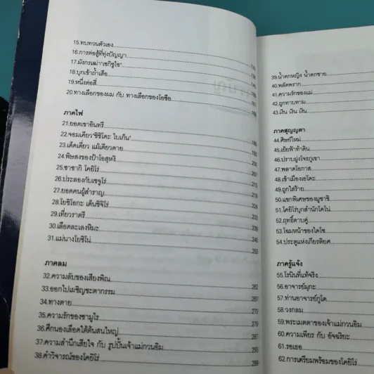 มูซาชิ ฉบับท่าพระจันทร์ - สุวินัย ภรณวลัย รูปที่ 13