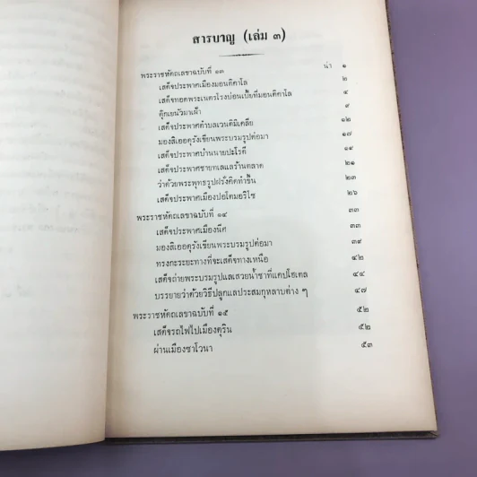 พระราชนิพนธ์เรื่อง ไกลบ้าน เล่ม 1,3,11 ฉบับพิมพ์แจกเป็นบรรณาการ หายาก รูปที่ 39