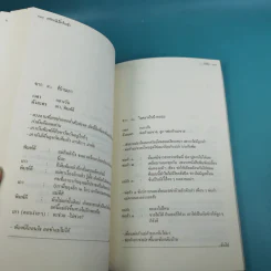 บทละครโทรทัศน์ เหมือนแม่ครึ่งหนึ่งก็พึงใจ - กลุ่มกระดาษพ่อดินสอแม่ รูปที่ 14